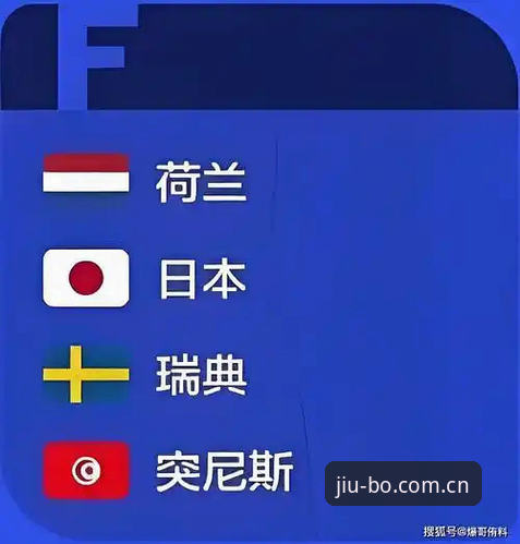 从亚洲区9队惨淡收场，看九博娱乐2026新版官网观赛体验升级指南